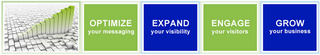Grow your business